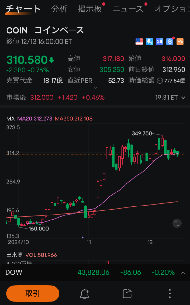 moomoo証券の売買動向、注文・約定分析、コインベースの注文画面、ムームー証券