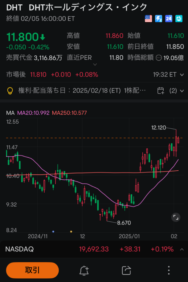 moomoo証券の売買動向、注文・約定分析、DHTホールディングスの注文画面、ムームー証券